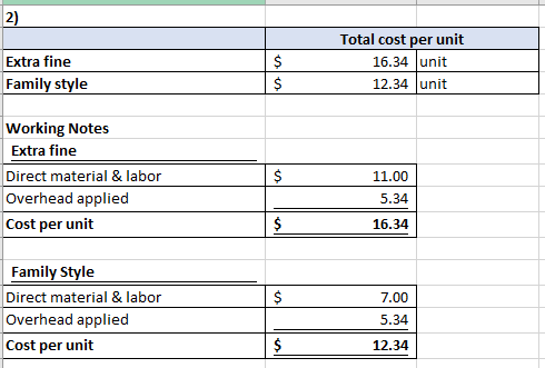 Extra fine Family style Total cost per unit 16.34 unit 12.34 unit Working Notes Extra fine Direct material & labor Overhead a