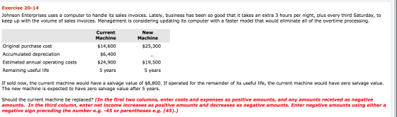 Exercise 20-14 Johnson Enterprises uses a computer to handle its sales invoices. Lately, business has been so good that it ta