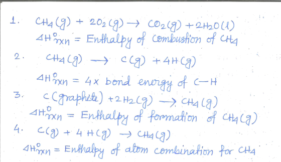 1. CHA (g) + 202 (9) ► 00249) + 2H2011) 4H Xn = Enthalpy of combustion of CHA 2. CHACg) c(g) + 4H (9) . 4Hoxn = 4x bond energ