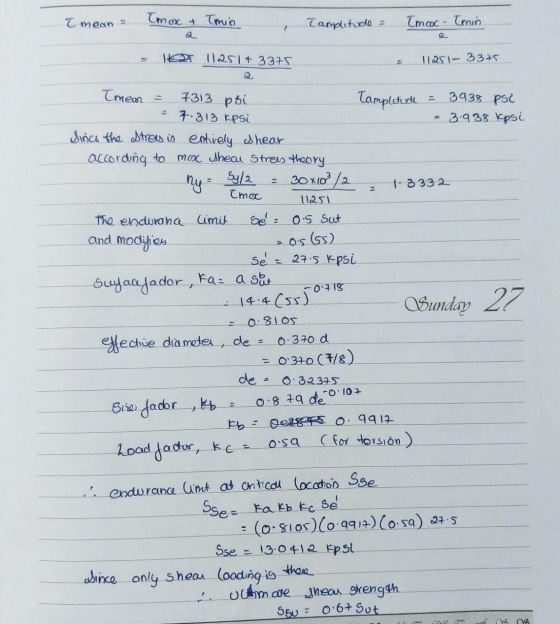 I mean Tmox & Timin Tamplitude = Tmoc - Emin 2 ID 11251+ 3375 2 11251- 3375 7313 psi Tamplitude 3938 psc 3.938 kpsi 13332 I m