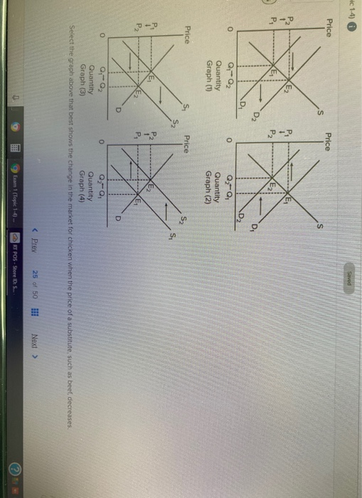 ic 1-4) Price Price U- Q-Q2 Quantity Graph (1) Q-0, Quantity Graph (2) Price Price ara ara Q2-0 Quantity Quantity Graph (3) G