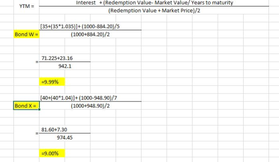 YTM = Interest + (Redemption Value - Market Value/Years to maturity (Redemption Value + Market Price)/2 [35+(35*1.035)]+(1000