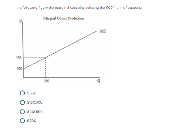 In the following figure the marginal cost of producing the 500th unit of output Is Marginal Cost of Production MC 550 -- 300 500 O $550 O $150,000 O $212.500 O S500