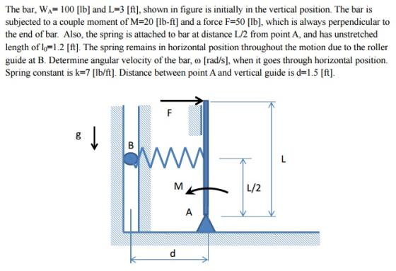 Image for The bar, WA= 100 [Ib] and L=3 [ft], shown in figure is initially in the vertical position. The bar is subjecte