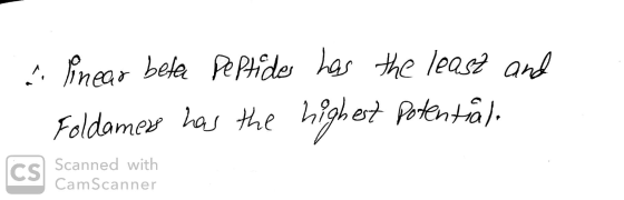 A linear beta Peptide has the least and Foldames has the highest est Potential. CS Scanned with CamScanner