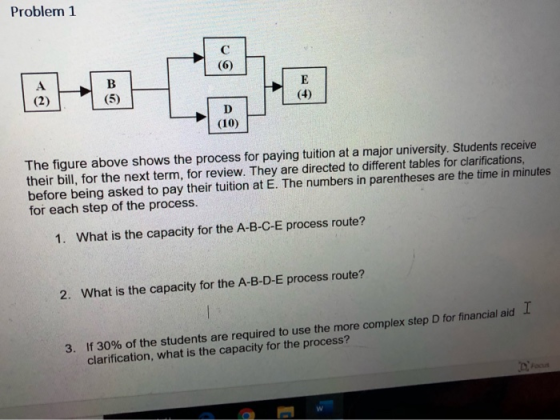 Problem 1 (2) D (10) The figure above shows the process for paying tuition at a major university. Students receive their bill