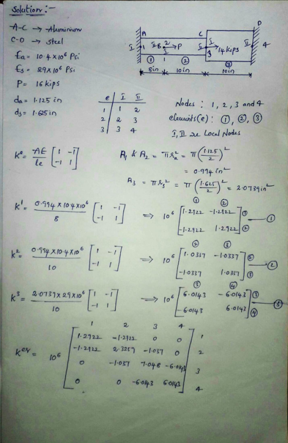 Solution: - 1 TB 27 A-C Aluminium c-o steel fa= 10.4×106 Psi Es 29x106 Psi P= 16 kips da = 1.125 in dy= 1.65 in of 14 kips *