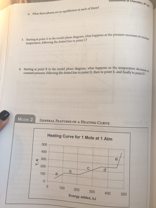b. What three phases are in equilibrium at each of them? sure increases at consta 5. Starting at point A in the model phase d