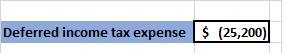 Deferred income tax expense $ (25,200)
