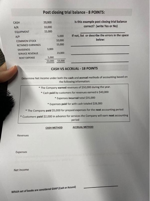 Post closing trial balance - 8 POINTS: CASH 20,000 10,000 15,000 Is this example post closing trial balance correct? (write Y