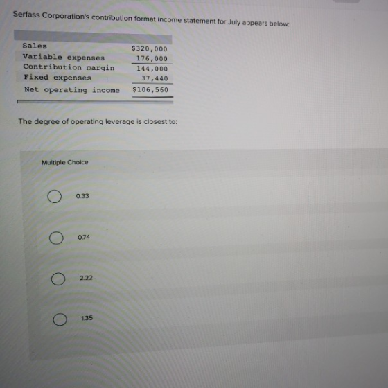 Serfass Corporations contribution format income statement for July appears below: Sales Variable expenses Contribution margin Fixed expenses Net operating income $106,560 $320,000 176,000 144,000 37,440 The degree of operating leverage is closest to: Multiple Choice 0.33 0.74 2.22 1.35