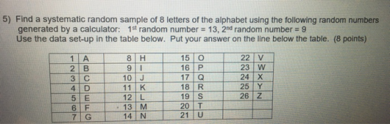 5) Find a systematic random sample of 8 letters of the alphabet using the following random numbers generated by a calculator: