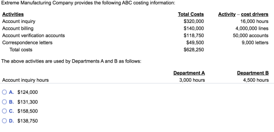 Extreme Manufacturing Company provides the following ABC costing information: Activities Account inquiry Account billing Acco