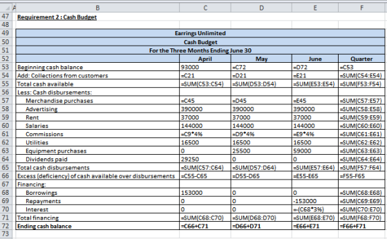 DE 47 Requirement 2: Cash Budget 49 50 51 52 53 54 June Quarter =D72 =C53 =E21 TSUM(C54:E54) I-SUM(E53E54) SUM(F53:F54) 55 56