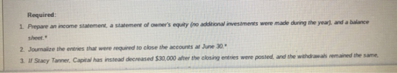 Required: 1. Prepare an income statement, a statement of owners equity (no additional investments were made during the year)