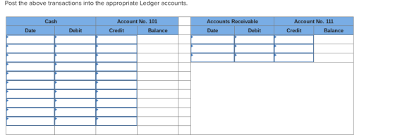 Post the above transactions into the appropriate Ledger accounts. Cash Account No. 101 Accounts Receivable Account No. 111 Date Debit Credit Balance Date Debit Credit Balance