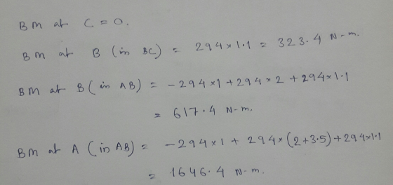 Bm at C = o. B in BC) 294% 1.1 2 323.4 N-m. Bm at Bm at B (in AB) = – 29.4 x 1 + 294 × 2 + 294x1.1 617.4 N-m. BM at A (in AB)
