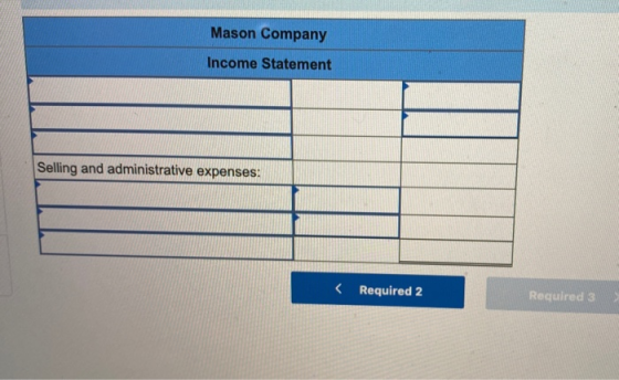 Mason Company Income Statement Selling and administrative expenses: < Required 2 Required 3
