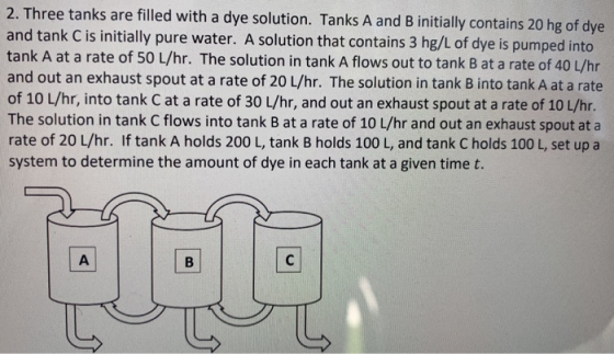 2. Three tanks are filled with a dye solution. Tanks A and B initially contains 20 hg of dye and tank C is initially pure wat