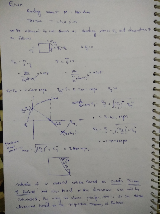 Given Bending moment y = 180 Nam 10 тис. т - Tao rn on the element it will shown as Bending stress to and sheartress as follo