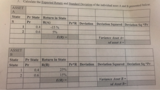 7. Calculate the Expected Return and Standard Deviation of the individual asset A and B presented below. ASSET A State Pr Sta