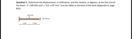 Question 2. Determine the displacement, in millimetres, and the rotation, in degrees, at the free end of the beam. E = 200 GP