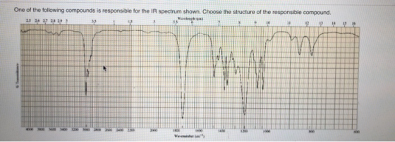 One of the following compounds is responsible for the IR spectrum shown. Choose the structure of the responsible compound. 25