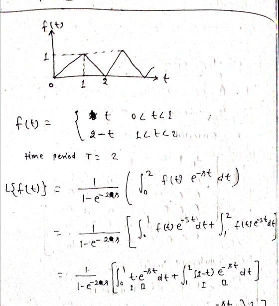 flt est ره) + 1 Next 1 2 ا ا ا و f(t) = 4 - و 21/4 ا ا time period Ta 2. dt 13414)} . ) و2 م - نب 1 -SA) +t تے را د] کم (4) d