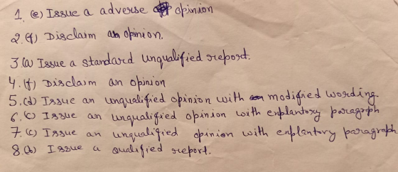 1. @) Issue a adverse opinion 2. (f) Disclaim an opinion. 3.60 Issue a standard unqualified report. 4. (f) Disclaim an opinio