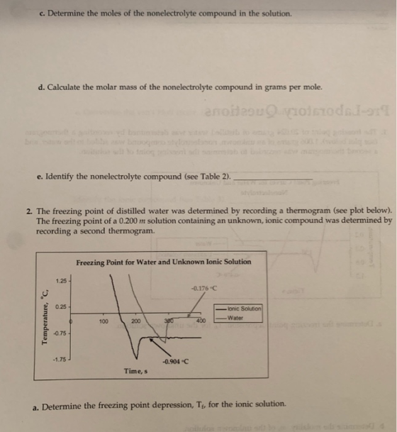 c. Determine the moles of the nonelectrolyte compound in the solution. d. Calculate the molar mass of the nonelectrolyte comp