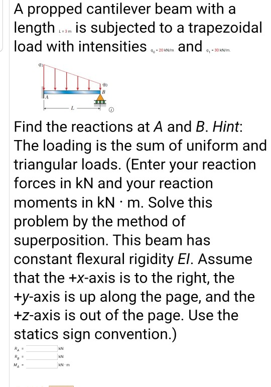 A propped cantilever beam with length an is subjected to a trapezoidal load with intensities, 2018 and 9,- 30 kN/m Find the r