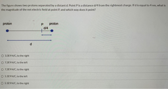 The figure shows two protons separated by a distant d. Point Pis a distance d/4 from the rightmost charge. If d is equal to 4