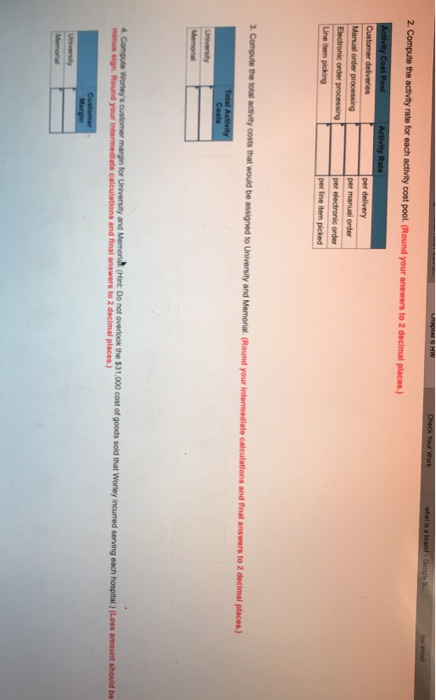 naper HW Check Your Work what is a brand - Google 2. Compute the activity rate for each activity cost pool. (Round your answe