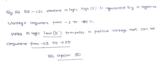 By The RS-232 standard a logic high (1) Is represented by a negative Voltage anywhere from -3 to 25 v. While a logic low CÓ)