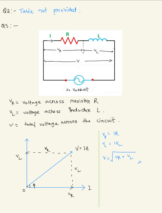 QQ:- Table not provided Q3: – iam -eve v - V= Umsinut VR = Voltage across resistor R Y= voltage across Enductore L. va total