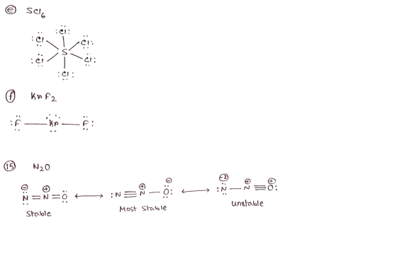 Sclo * CI Kn F2 15 N20 N NE unstable Most Stab le Stable 2