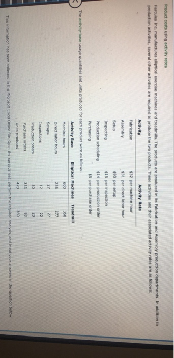 Product costs using activity rates Hercules Inc, manufactures elliptical exercise machines and treadmills. The products are p