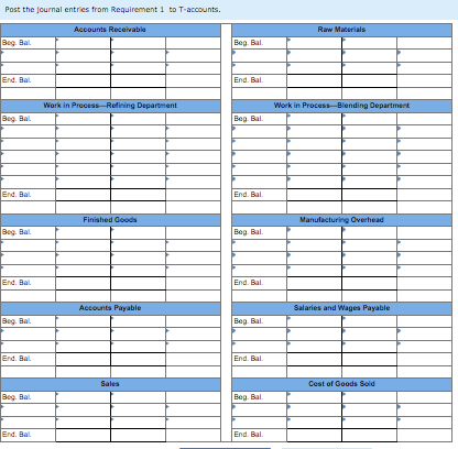 Post the journal entries from Regiment 1 to Taccounts. Account Receive Raw Materials End, Bal Segal End, Bal