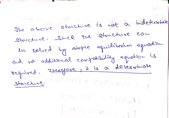 con is not a structure is la indetermiate The above structure. Since the structure le solved by simple equilibrium equation a