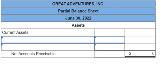 GREAT ADVENTURES, INC. Partial Balance Sheet June 30, 2022 Assets Current Assets: Net Accounts Receivable