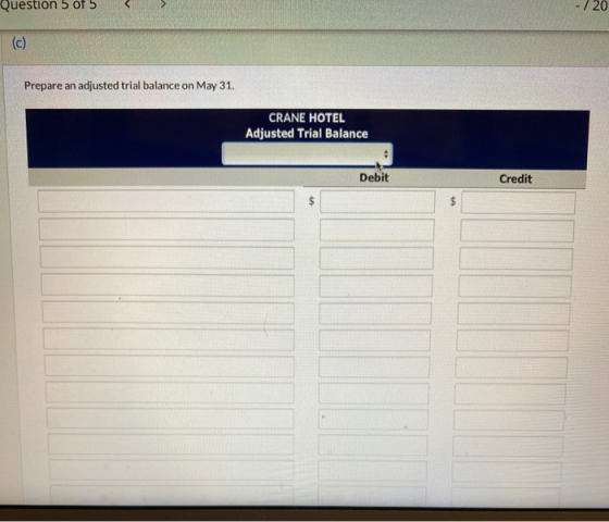 Question 5 of 5 - /20 (c) Prepare an adjusted trial balance on May 31. CRANE HOTEL Adjusted Trial Balance Debit Credit $