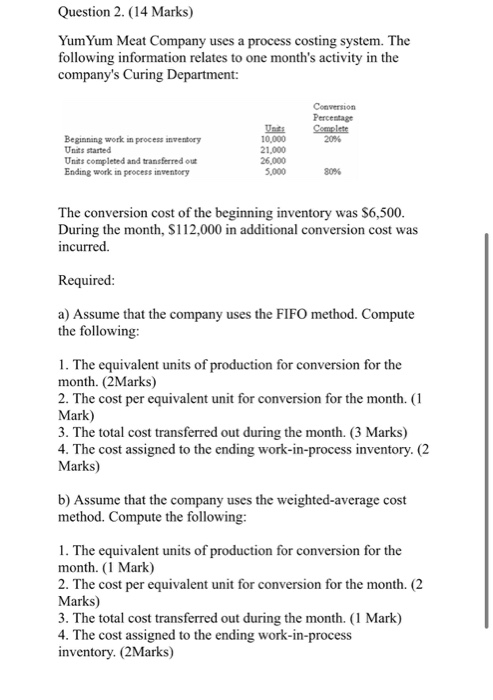 Question 2. (14 Marks) Yum Yum Meat Company uses a process costing system. The following information relates to one months a