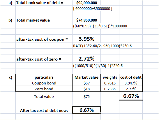 a) Total book value of debt = $95,000,000 [ 60000000+35000000 ] b) Total market value = $74,850,000 ((60*0.95)+(35*0.51))*100