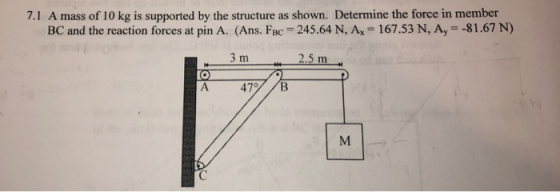 7.1 A mass of 10 kg is supported by the structure as shown. Determine the force in member BC and the reaction forces at pin A. (Ans. Fac 245.64 N, Ax 167.53 N, Ay 81.67 N) 2.5 m CO 479