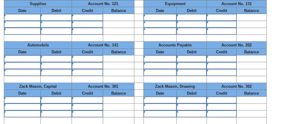Supplies Account No. 121 Equipment Account No. 131 Date Debit Credit Balance Date Debit Credit Balance Automobile Account No. 141 Accounts Payable Date Account No. 202 Date Debit Credit Balance Debit Credit Balance Zack Mason, Capital Date Account No. 301 Zack Mason, Drawing Date Account No. 302 Debit Credit Balance Debit Credit Balance