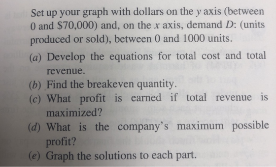 Set up your graph with dollars on the y axis (between 0 and $70,000) and, on the x axis, demand D: (units produced or sold),