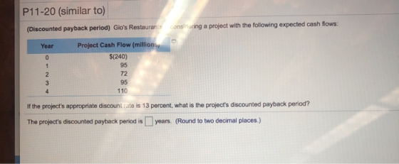 P11-20 (similar to) (Discounted payback period) Glos Restaurants consiruring a project with the following expected cash flow