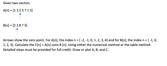 Given two vectors A[n] = [1 355 715] B[n] = [2 2 8 75] Arrows show the zero point. For A[n], the index n = (-2,-1,0, 1, 2, 3,