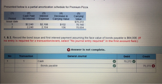 Presented below is a partial amortization schedule for Premium Pizza (2) Cash Paid for Interest Period Issue date 1 2 Interes
