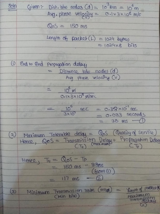 Soln given : Dist. blw nodes (d) = 10 km = 100m. Avg. phase velocity = 0.1 x3x108 m/s QoS = 150 ms Length of packet (L) = 102